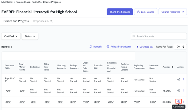 Course Progress page showing the Grades & Progress tab with an individual student's 'certificates' icon highlighted