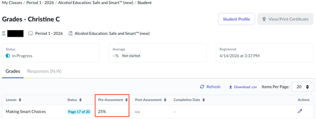 Student grades page showing 'Pre-Assessment' column and score highlighted
